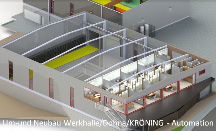 Werkhalle-Dohnau-Krönig-Automation